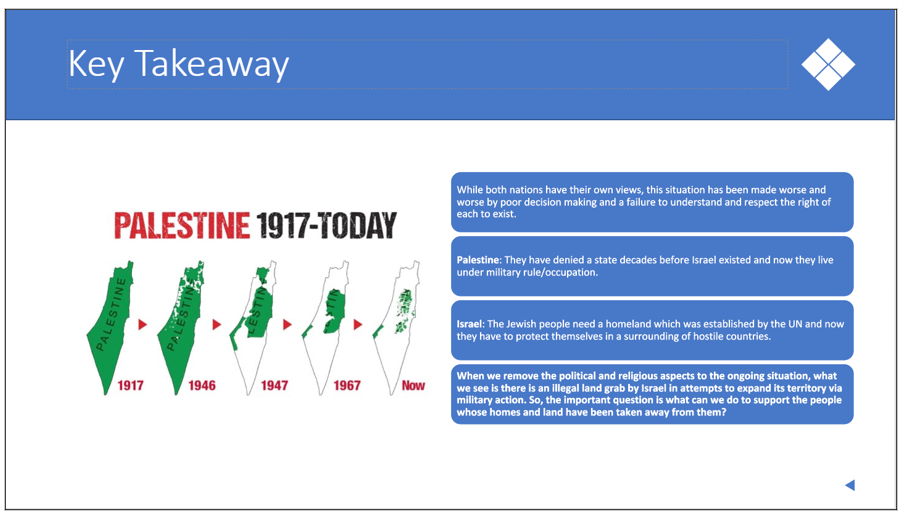 Takeaway: Palestine territory over time