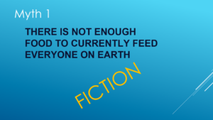 Graphic: Myth 1 - There is not enough food to currently feed everyone on Earth - Fiction.