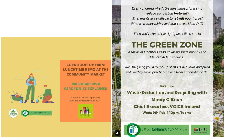 Graphic: Green Campus posters on Cork rooftop farm and The green zone, between November 2021 and February 2022.