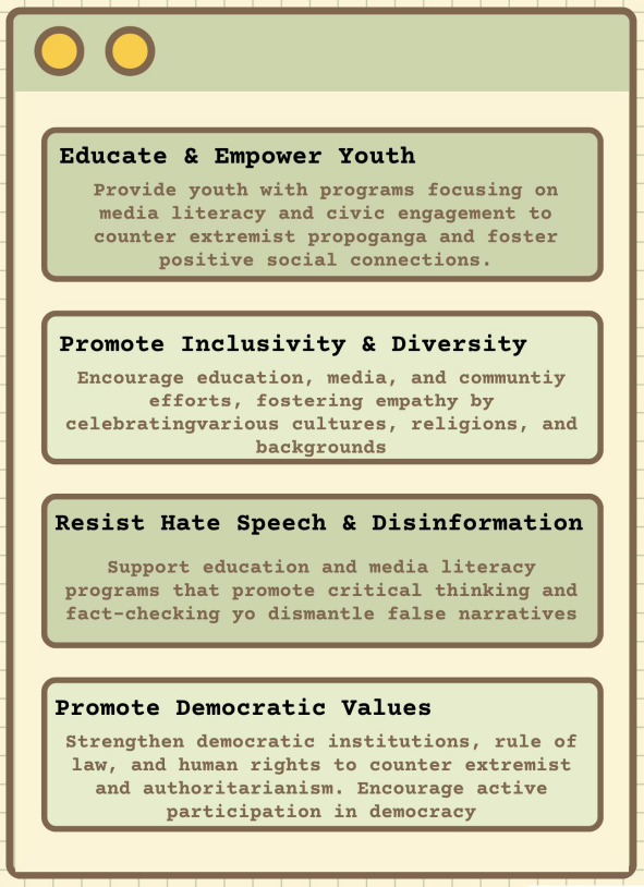 Countering Extremism, flyer