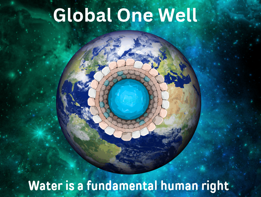 global one water well